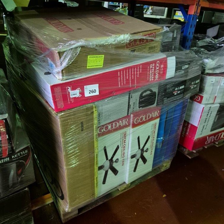 Pallet Assorted Small Appliances & Electronics - Untested - Unchecked