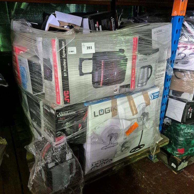 Pallet Assorted Small Appliances & Electronics - Untested - Unchecked